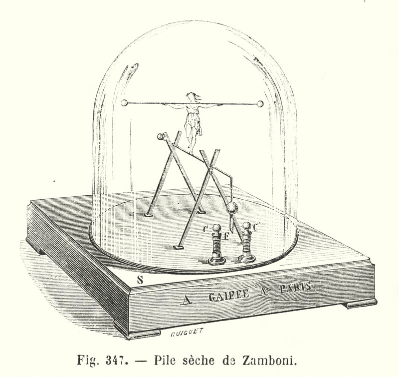Zamboni szárazcella (gravírozás) alkotó: European School