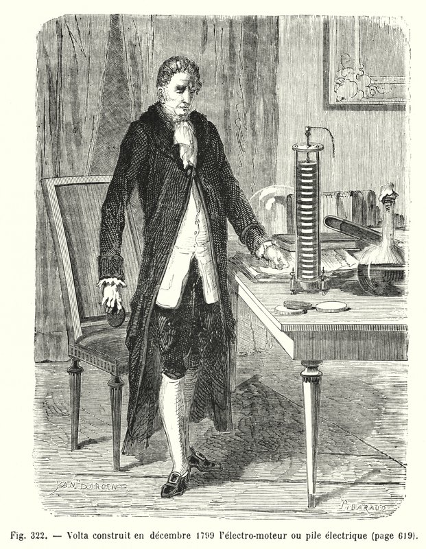 A Volta 1799 decemberében megépíti az elektromotort vagy elektromos cölöpöt (metszet) alkotó: European School