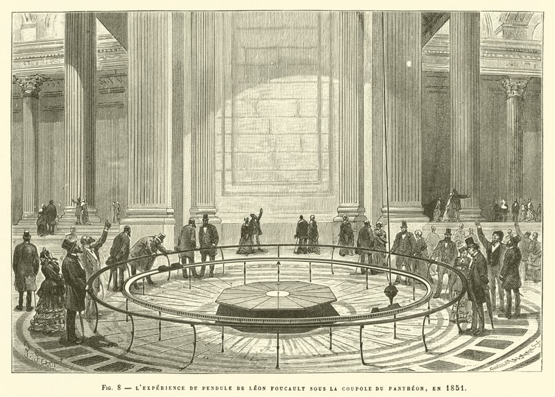 Leon Foucault ingakísérlete a Pantheon kupolája alatt, 1851-ben alkotó: French School