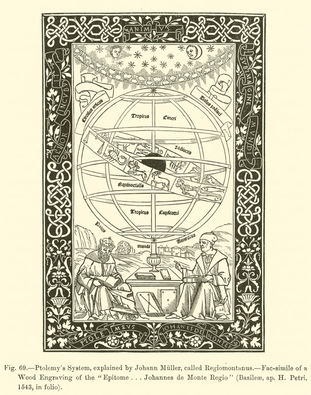 Ptolemys System, Johann Muller magyarázta, Regiomontanus néven alkotó: French School