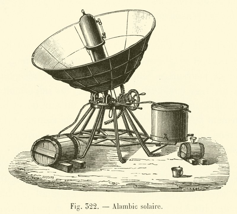 Solar állókép (metszet) alkotó: French School