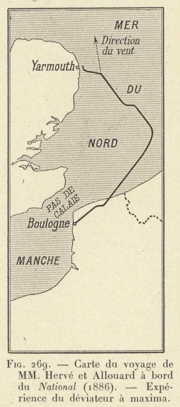 MM Herve és Allouard utazásának térképe a National fedélzetén (1886), A deviator a maxima tapasztalata (metszet) alkotó: French School