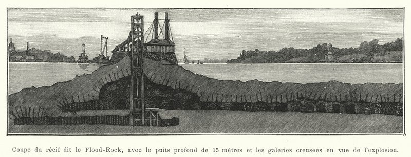 A zátony Flood-Rock nevű szakasza, a 15 méter mély kúttal és a robbanáshoz ásott galériákkal (metszet) alkotó: French School