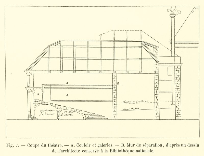 Színház rész, Folyosó és galériák, Elválasztó fal, a Nemzeti Könyvtárban őrzött építész rajzából alkotó: French School