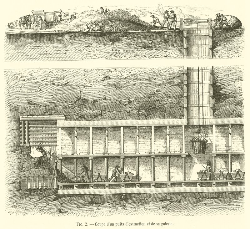 Elszívóakna metszete és galériája (gravírozás) alkotó: French School