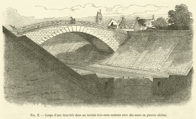 Egy árok szakasza nagyon puha talajban, száraz kőfalakkal alátámasztva (metszet) alkotó: French School
