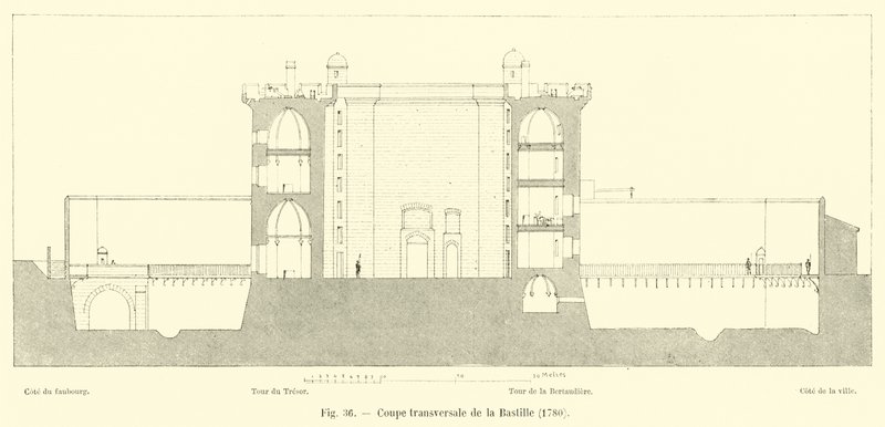 A Bastille keresztmetszete, 1780 alkotó: French School