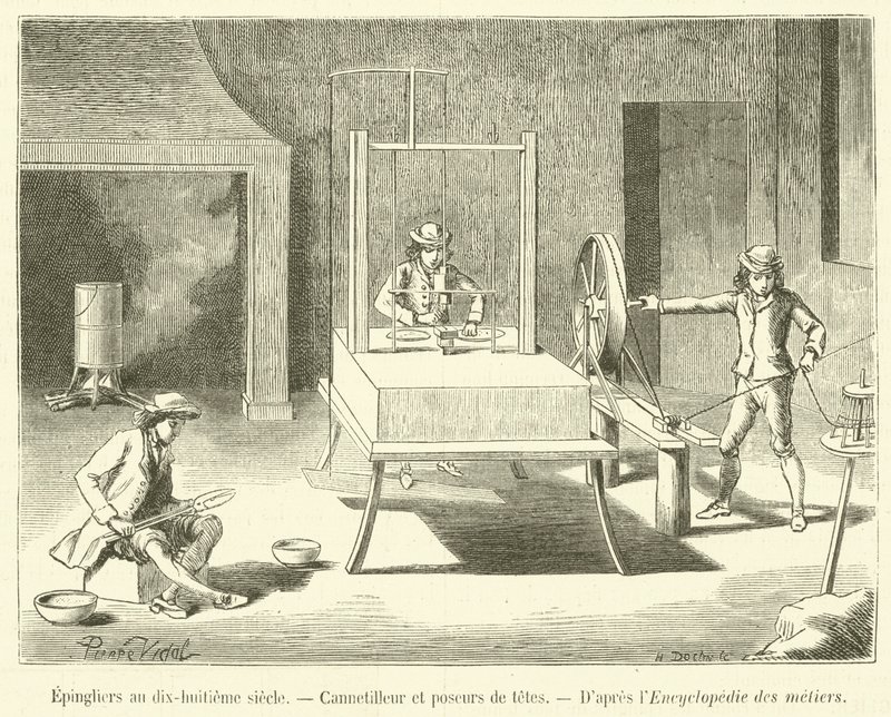 Pinkészítők a tizennyolcadik században, Cannetilleur és poseurs de têtes (metszet) alkotó: French School