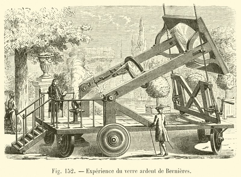 Bernieres égő üvegének tapasztalata (metszet) alkotó: French School