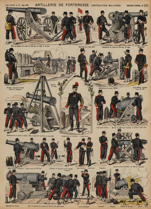 A francia hadsereg erődtüzérsége alkotó: French School