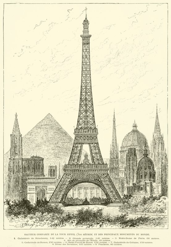 Az Eiffel-torony magassága (300 méter) és a világ fő műemlékei (metszet) alkotó: French School