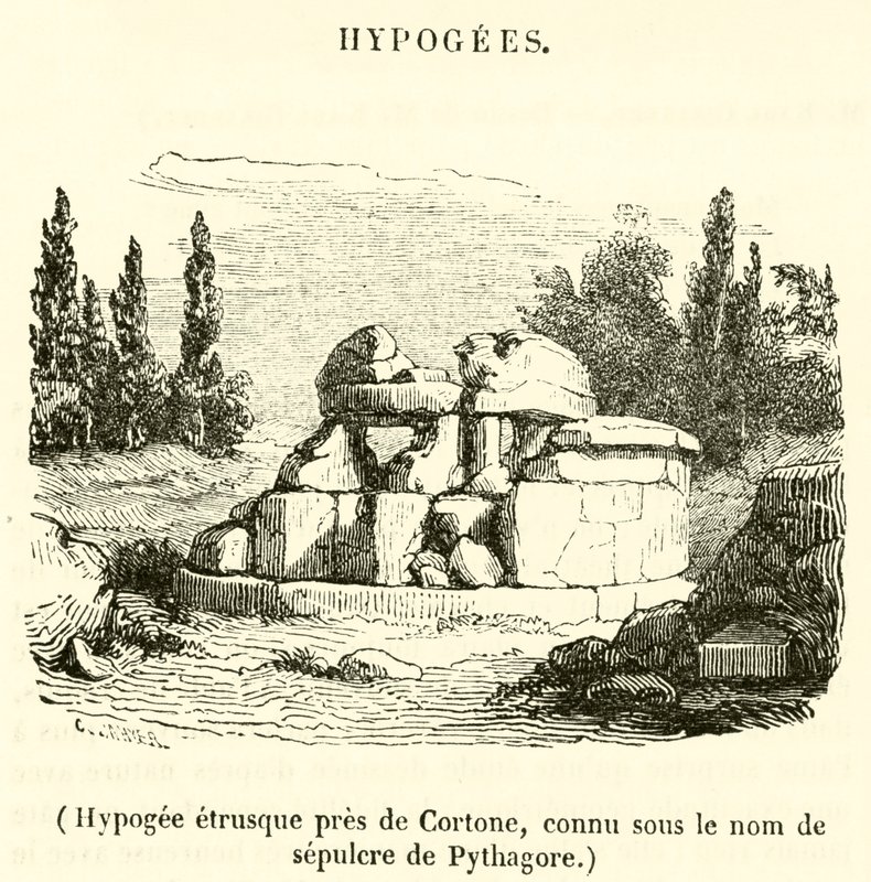 Hypogee etrusque pres de Cortone, connu sous le nom de sepulcre de Pythagore (metszet) alkotó: French School