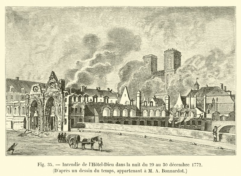Tűz a Hôtel-Dieu-ban 1772. december 29-ről 30-ra virradó éjszaka, M A Bonnardot tulajdonában lévő időrajz alapján. alkotó: French School