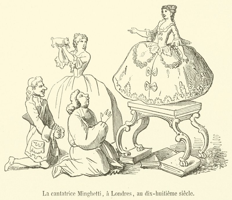 Minghetti énekes, Londonban, a XVIII. században (metszet) alkotó: French School