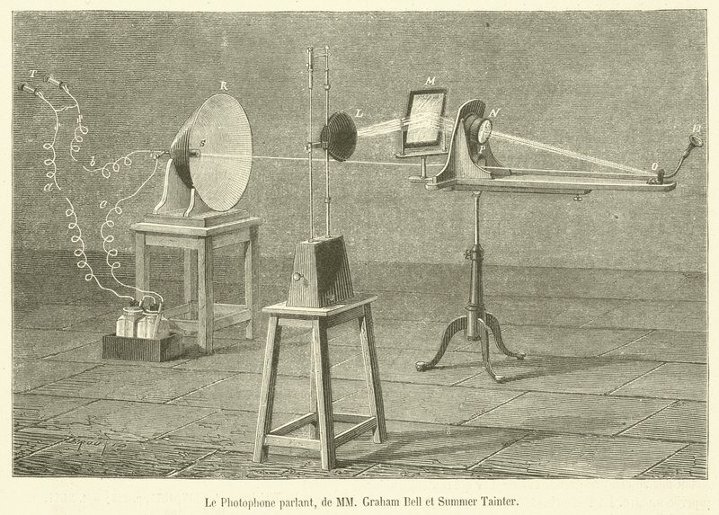 The Talking Photophone, Mrs. Graham Bell és Summer Tainter (metszet) alkotó: French School