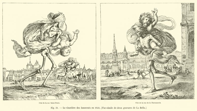 Az ártatlanok temetője 1640-ben, Fakszimile két La Bella metszetről alkotó: French School