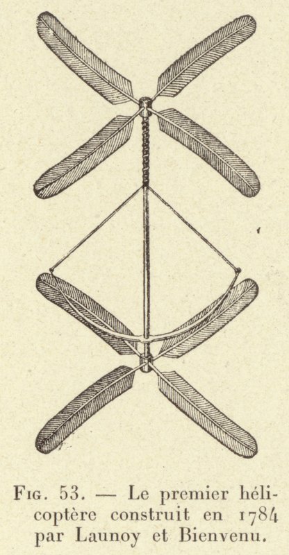 Az első helikopter, amelyet 1784-ben építettek Launoy és Bienvenu (metszet) alkotó: French School