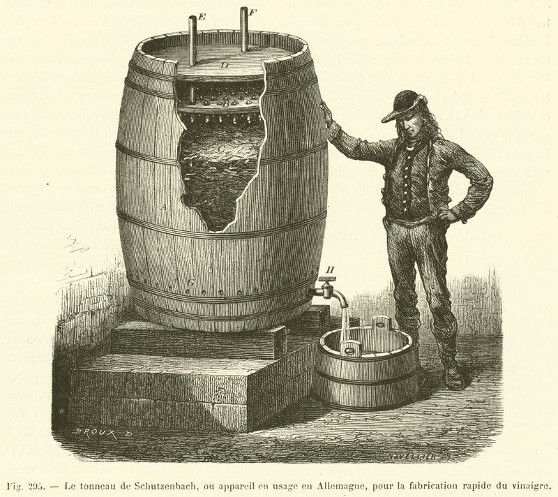 A Schutzenbach hordó, vagy Németországban használt eszköz ecet gyors előállítására (gravírozás) alkotó: French School