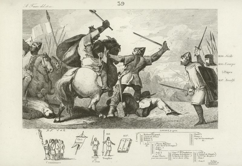 VI. Lajos francia az angolok ellen harcol a Brenneville-i csatában, 1119. alkotó: French School