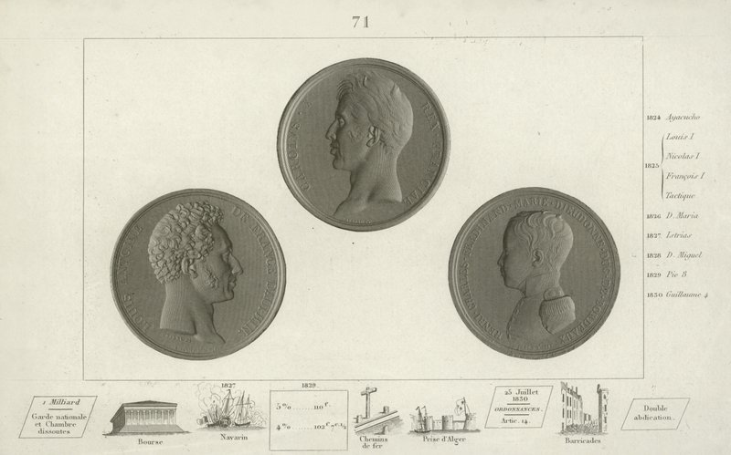 X. Károly francia és fia, Louis Antoine, Angouleme hercege és Henrik bordeaux-i herceg unokája érmek alkotó: French School