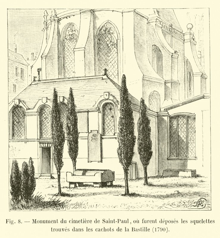 Emlékmű a Saint-Paul temetőben, ahol a Bastille kazamataiban talált csontvázakat helyezték el, 1790 alkotó: French School