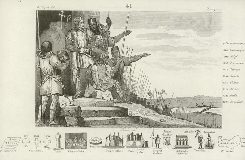 A francia Fülöp 1214-ben, imádkozás után megnyeri a bouvines-i csatát alkotó: French School