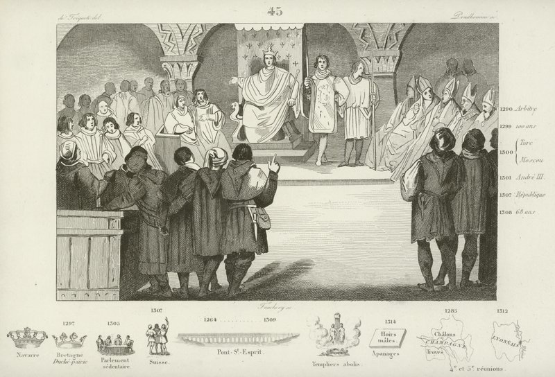 IV. Fülöp francia összehívja az állam tábornokot a párizsi Louuvre-palotában, 1302 alkotó: French School