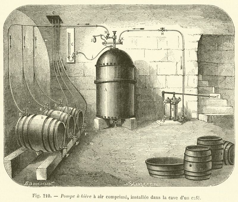 Sűrített levegős sörpumpa, kávézó pincéjébe szerelve (gravírozás) alkotó: French School