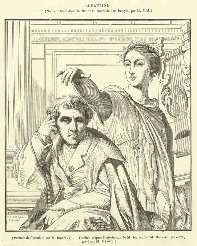 Cherubini portréja alkotó: French School