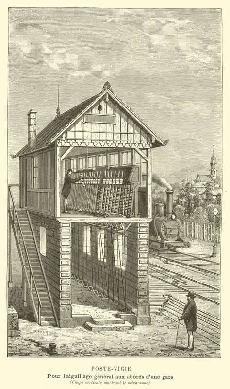 Poste-Vigie, Általános átkapcsoláshoz egy állomás körül, Függőleges metszet, amely a mechanizmust mutatja (gravírozás) alkotó: French School