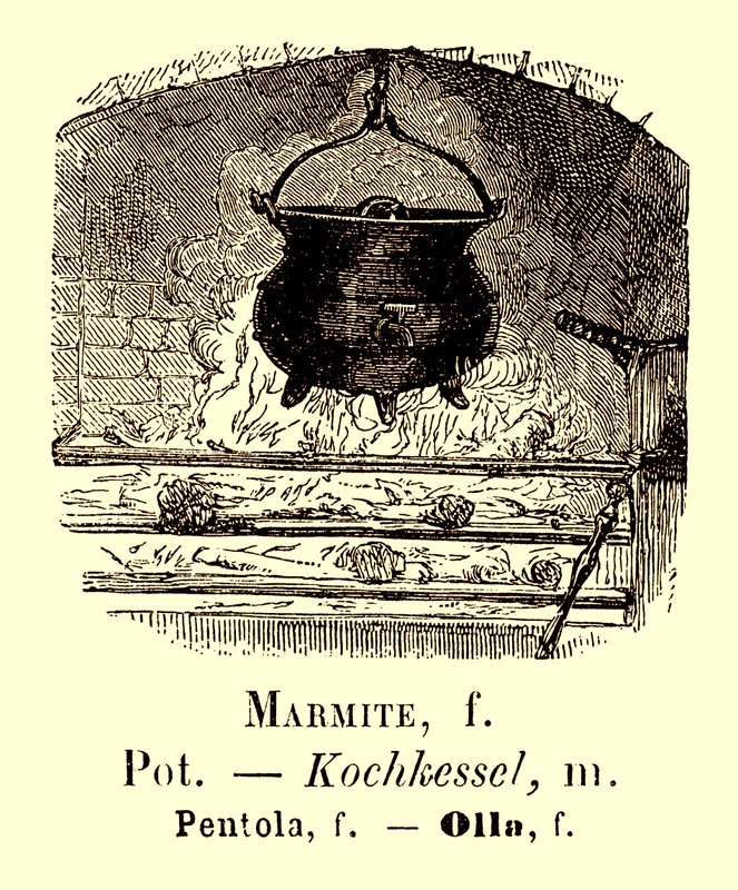 Fazék illusztráció a Vocabulaire albumból, 1880 körül alkotó: French School