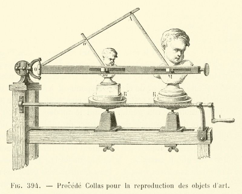 Collas eljárás műalkotások sokszorosítására (metszet) alkotó: French School