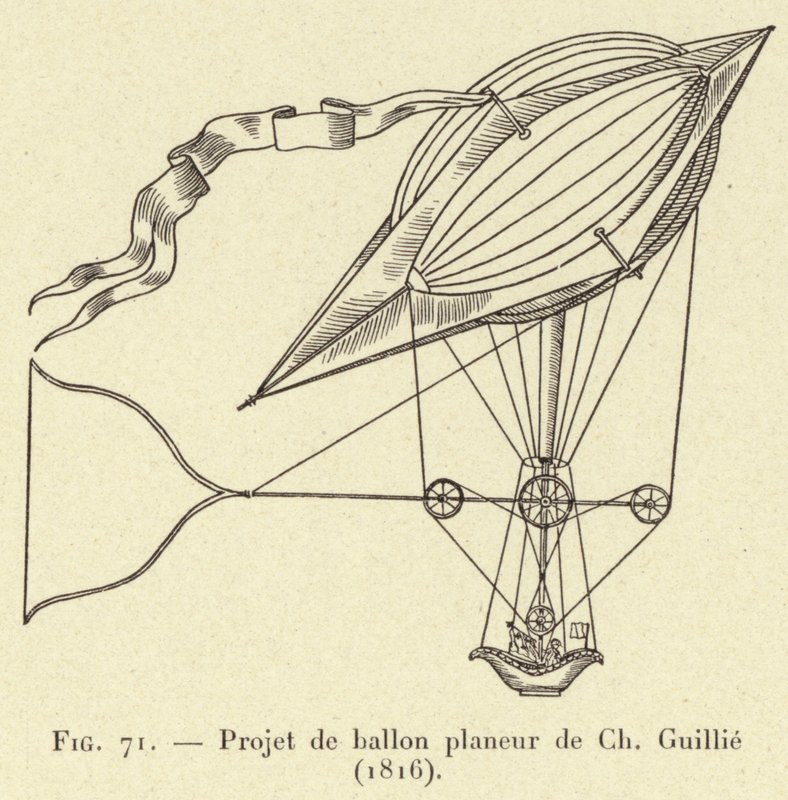Ch Guillie vitorlázó léggömb projektje (1816) (metszet) alkotó: French School