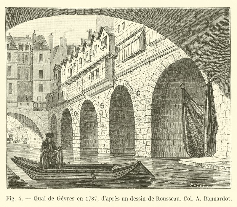 Quai de Gesvres 1787-ben, Rousseau Col A Bonnardot rajzából alkotó: French School