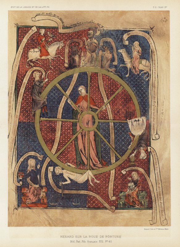 Renard Sur La Roue De Fortune (színes litográfia) alkotó: French School
