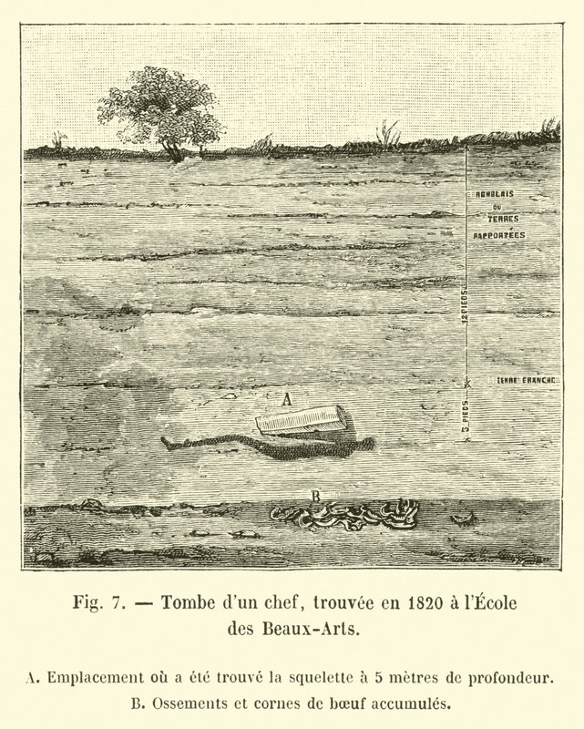 Egy főnök sírja, amelyet 1820-ban találtak az Ecole des Beaux-Artsban alkotó: French School