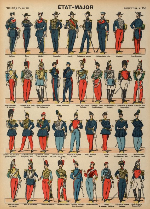A francia katonaság egyenruhája (színes metszet) alkotó: French School
