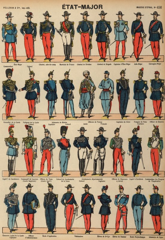 A francia katonaság egyenruhája (színes metszet) alkotó: French School