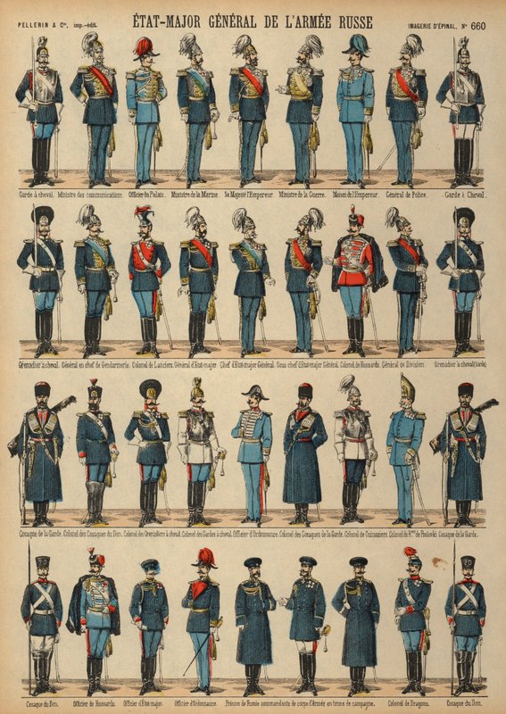 Az orosz hadsereg egyenruhája (színes metszet) alkotó: French School