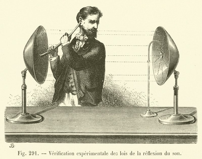 A hangvisszaverődés törvényeinek kísérleti ellenőrzése (gravírozás) alkotó: French School