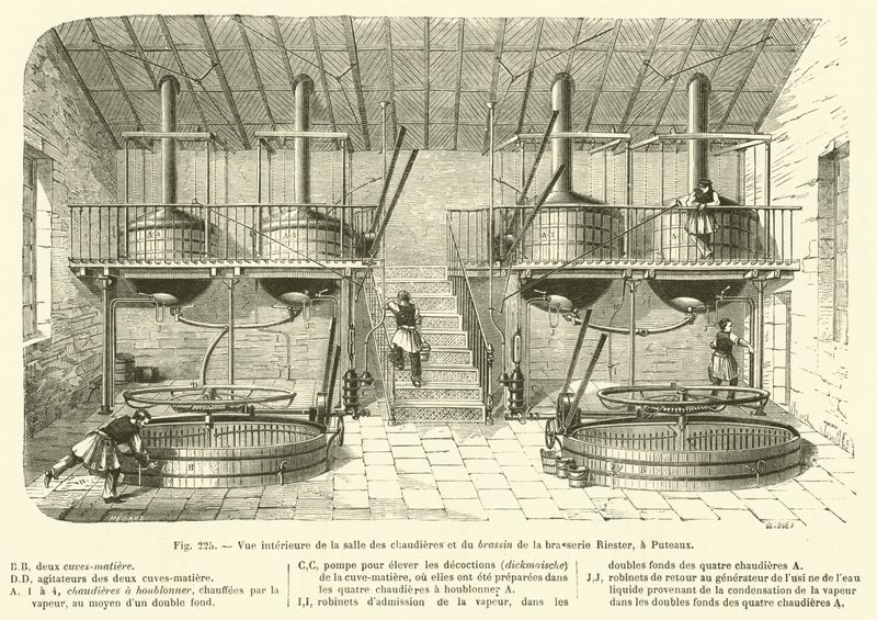 A puteaux-i Riester sörfőzde kazánházának és sörfőzdéjének belső képe (metszet) alkotó: French School