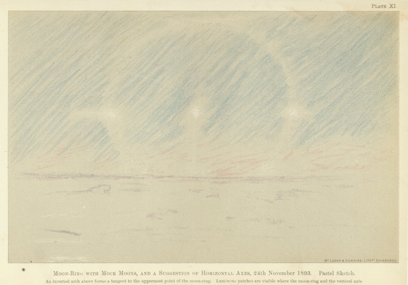 Holdgyűrű álholdakkal, vízszintes tengelyek javaslatával, 1893. november 24., pasztell vázlat (színes litó) alkotó: Fridtjof Nansen