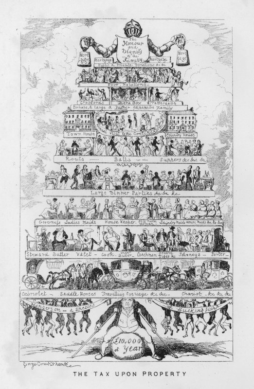 Az ingatlanadó, azaz a gazdagság költségei (metszet) alkotó: George Cruikshank