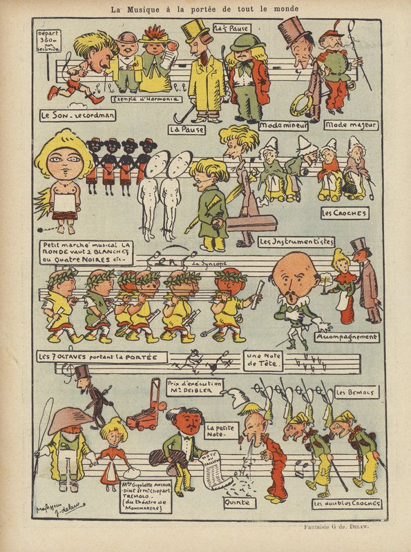 Illusztráció Le Rire alkotó: Georges Delaw