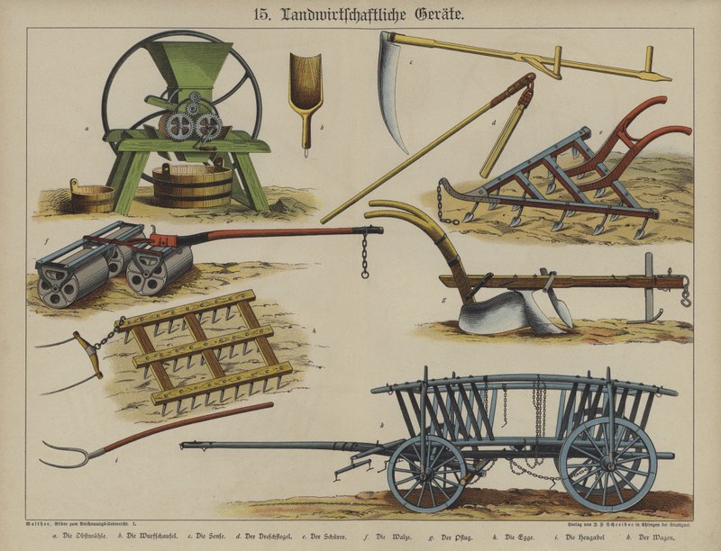 Mezőgazdasági berendezések (színes litho) alkotó: German School
