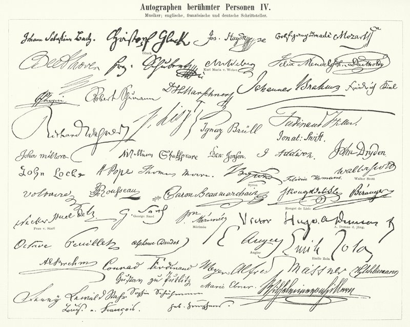 Híres személyek autogramjai: zeneszerzők, zenészek és angol, francia és német írók (metszet) alkotó: German School