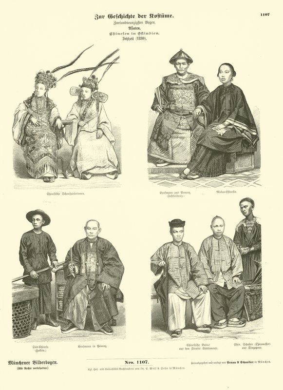 Kelet-indiai kínai nép jelmeze, 1880 alkotó: German School