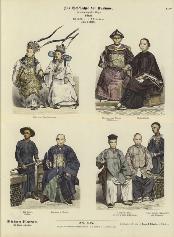 Kelet-indiai kínai nép jelmeze, 1880 alkotó: German School