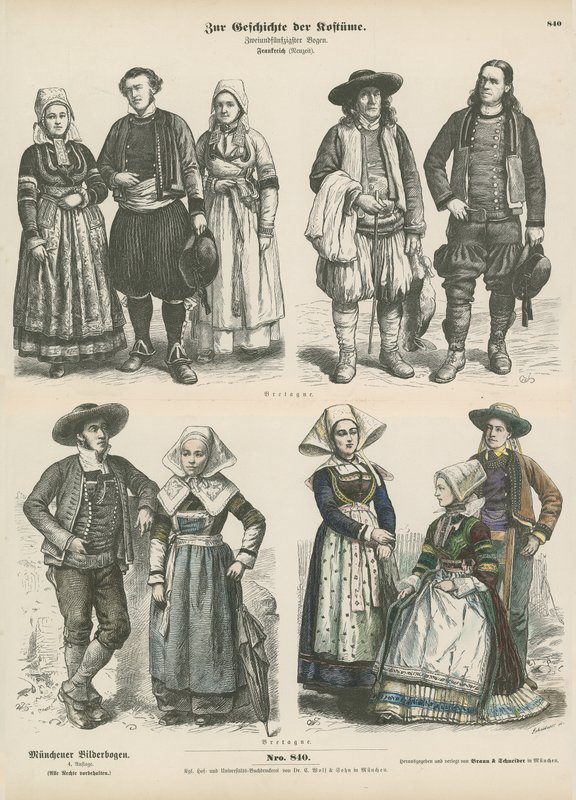 Bretagne jelmezei, 19. század vége alkotó: German School