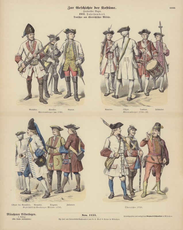 Német és osztrák katonai egyenruhák alkotó: German School